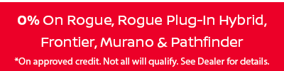 0% APR